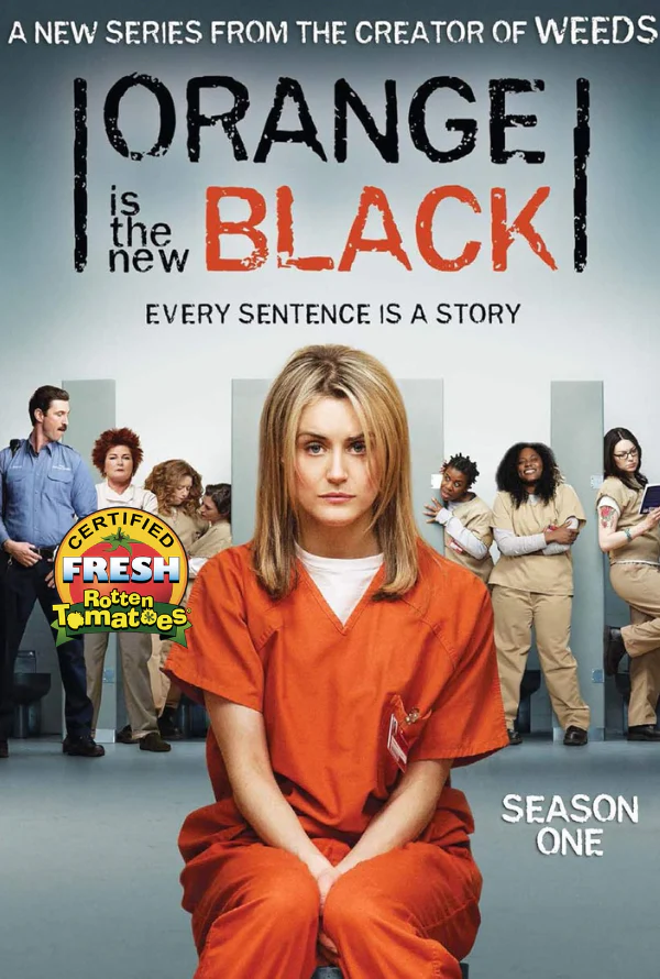 Orange is the New Black Season 1 VUDU HD