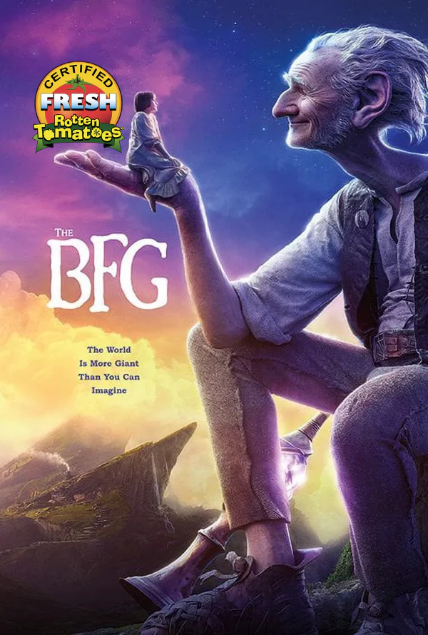 The BFG Google Play HD (Transfers to MA)